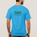 Recherche de pepe Crypto