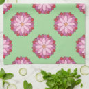 Recherche de asiatique cuisine linges Motif