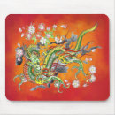 Recherche de mythologie classique tapis souris Noir