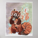Recherche de panda chinois posters Nature