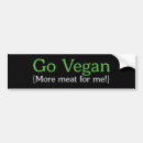 Recherche de anti viande voiture autocollants Nourriture