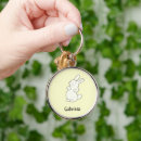 Recherche de lapin blanc porteclés Mignon