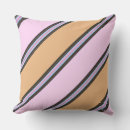 Recherche de rose beige coussins Classique
