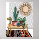 Recherche de dessin de cactus posters Désert