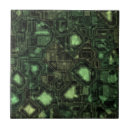 Recherche de circuit carreaux Puce