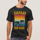 Recherche de guide touristique vêtements Travel