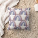 Recherche de signature coussins Décoration intérieure