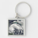 Recherche de rotation porteclés Tempêtes