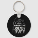 Recherche de bobines porteclés Voler