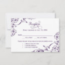 Recherche de eggplant invitations Réponse