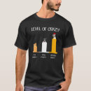 Recherche de personnes folles tshirts Niveau
