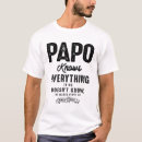 Recherche de papo tshirts Papa