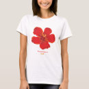 Recherche de greffé tshirts Pour tous