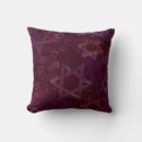 Recherche de david coussins Chanukah