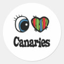 Recherche de oeil animal autocollants Amoureux des animaux