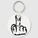 Recherche de doigts porteclés Doigt central