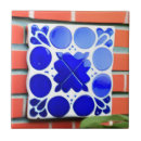Recherche de azulejos carreaux Décoration