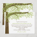 Recherche de arbre feuille coeur Printemps