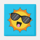 Recherche de visage kawaii magnets Heureux