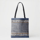 Recherche de denim tote bags Texture