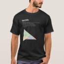 Recherche de économie tshirts Économique