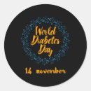 Recherche de insuline autocollants Pancréas