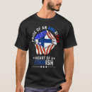 Recherche de pays étranger tshirts Finlandais