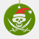 Recherche de skulls ornements Père noël