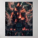 Recherche de cimetière posters Château