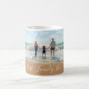 Recherche de family tasses Famille
