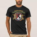Recherche de cavalerie vêtements Guerre