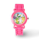 Recherche de parcs et montres Ressort