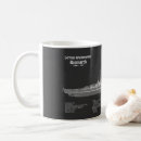 Recherche de cuirassé tasses Navire de guerre