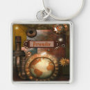 Recherche de victorian accessoires Vitesses