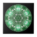 Recherche de fractale carreaux Pour tous