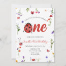 Recherche de de coccinelle anniversaire invitations Jeune fille