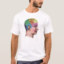 Recherche de charlatan vêtements Médical