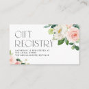 Recherche de bridal shower accompagnement cartes Botanique