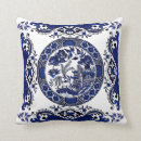 Recherche de asiatique coussins Temple