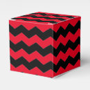 Recherche de motif zigzag ballotins Moderne