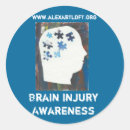 Recherche de blessures autocollants Dommage