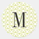 Recherche de roues autocollants Nom