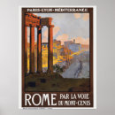 Recherche de milano posters Rétro