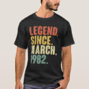 Recherche de anniversaire pour 40 tshirts Rétro