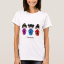 Recherche de bande dessinée tshirts Nom