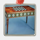 Recherche de meubles ornements Non britannique