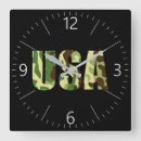 Recherche de kaki horloges Motif