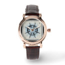 Recherche de roue montres Voile