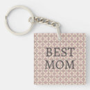 Recherche de maman porteclés Cadeau