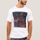 Recherche de supernova tshirts Univers